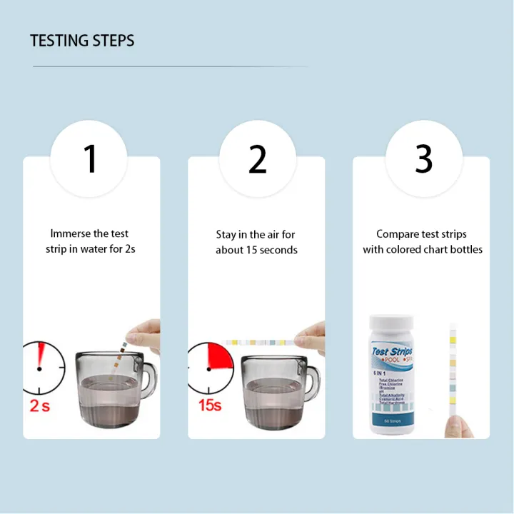 7%20in%201%20Aquarium%20Test%20Strips%20Multipurpose%20Water%20Quality%20Test%20Strip%20Fish%20Tank%20Test%20Kit%20Water%20pH%20Test%20Strip%20Pool%20Water%20Tester%20Paper%20-%20Image%204