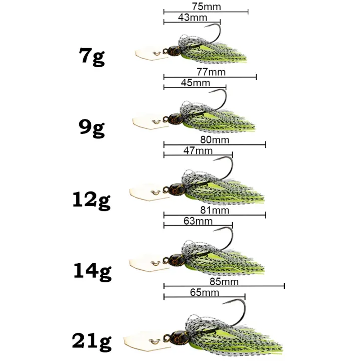Spinner%20Bait%207g/9g/12g/14g/21g%20Fishing%20Lures%20Kit%20Pesca%20Chatter%20Weedless%20Metal%20Blade%20%20Jig%20Head%20Hook%20Wire%201-5Pcs%20Spinnerbait%20-%20Image%202