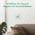 Plug-In Electric Air Purifier Negative Air Ionizer Mini Anion Purifier Negative Ion Generator Quiet Ionic Air Fresher Air Clean.
