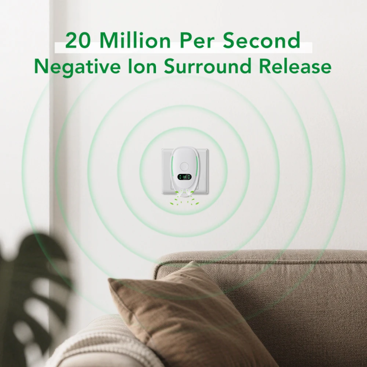 Plug-In%20Electric%20Air%20Purifier%20Negative%20Air%20Ionizer%20Mini%20Anion%20Purifier%20Negative%20Ion%20Generator%20Quiet%20Ionic%20Air%20Fresher%20Air%20Clean%20-%20Image%203