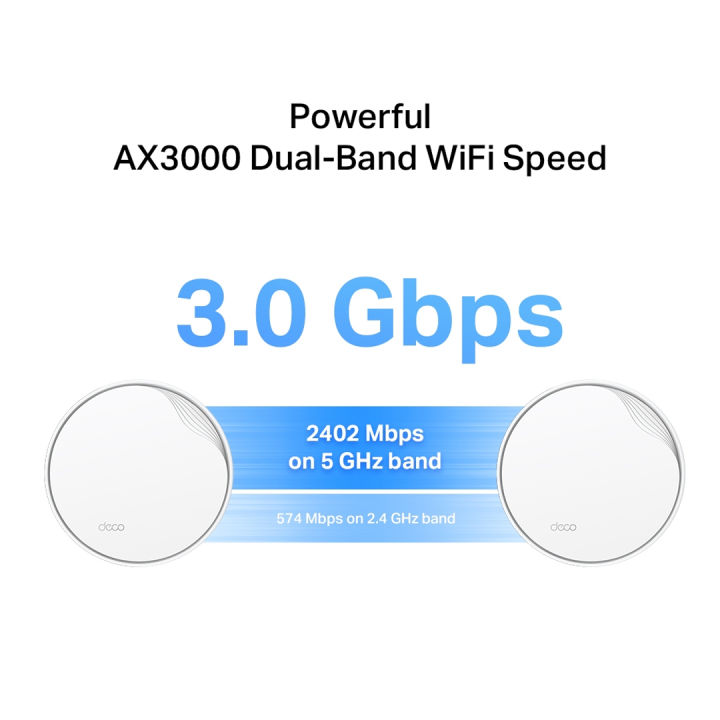 TP-Link%20Deco%20X50-PoE%20AX3000%20PoE%20Mesh%20WiFi%20System%20-%20Ceiling/Wall-Mountable%20WiFi%206%20Mesh,%20Replacing%20WiFi%20Router,%20Access%20Point%20and%20Range%20Extender,%20PoE-Powered,%202%20x%202.5G%20Ports%20-%20Image%204