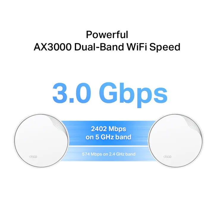 TP-Link%20Deco%20X50-PoE%20AX3000%20PoE%20Mesh%20WiFi%20System%20-%20Ceiling/Wall-Mountable%20WiFi%206%20Mesh,%20Replacing%20WiFi%20Router,%20Access%20Point%20and%20Range%20Extender,%20PoE-Powered,%202%20x%202.5G%20Ports%20-%20Image%204
