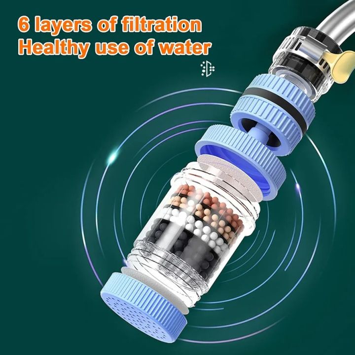 360%C2%B0%20Rotatable%20Faucet%20Water%20Filter%20%E2%80%93%206%20Layer%20Tap%20Water%20Purifier%20%7C%20Kitchen%20&%20Bathroom%20Use%20%7C%20Universal%20Faucet%20Compatible%20-%20Image%209