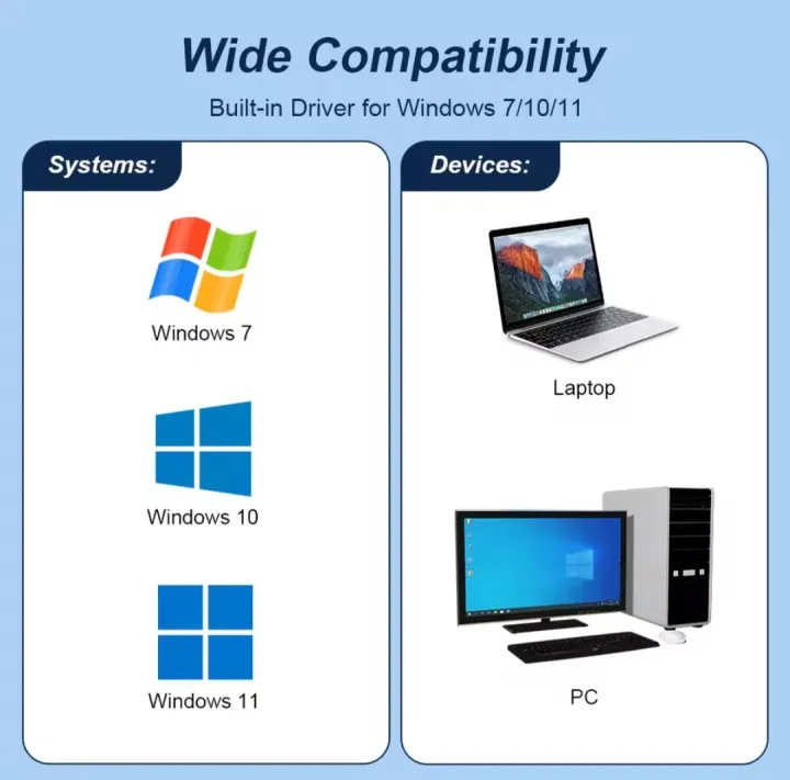 COMFAST%20Mini%20USB%20WIFI6%20Adapter%20Network%20Card%20WI-FI%20Dongle%202.4GHz%20802.11AX%20Signal%20Reception%20for%20PC%20Laptop%20Win%207/10/11%20Free%20WI-FI4%20Drive%20-%20Image%207