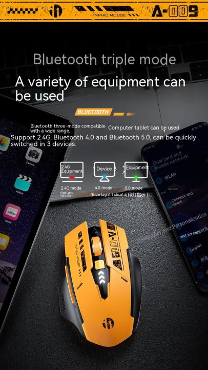 Inphic%20A9%202.4G%20Bluetooth%20Rechargeable%20Wireless%20Silent%20%20Gaming%20Mouse%20%20%20Three-mode%20%20Mecha%20Style%20Mouse%20%20%20For%20Pc%20%20Office%20%20Laptop%20-%20Image%204