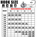 Jig Head Hook Rockfish Ajing Fishing Hooks For Soft Worm Lure Bass Fish Pesca Goods 0.8-7g 5pcs/Bag Pike Trout Accessories. 