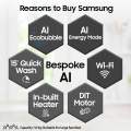 SAMSUNG 12 Kg Digital Inverter Washing Machine With AI Eco bubble WiFi Embedded &amp; Smart Thing Connectivity WW12DG5B24AXIM. 