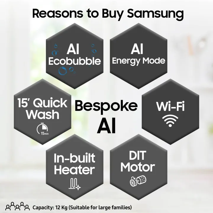 SAMSUNG%2012%20Kg%20Digital%20Inverter%20Washing%20Machine%20With%20AI%20Eco%20bubble%20WiFi%20Embedded%20&amp;%20Smart%20Thing%20Connectivity%20WW12DG5B24AXIM%20-%20Image%206