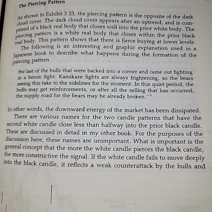 Beyond%20Candlesticks:%20New%20Japanese%20Charting%20Techniques%20Revealed%20Book%20by%20Steve%20Nison%20-%20Image%203