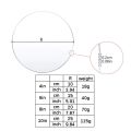 Reusable Acrylic Cake Disc Round Happy Birthday Cake Base Plate Blank Acrylic Topper For Layered Cakes Decorating Tools. 