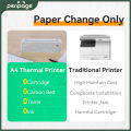 PeriPage A4 Continuous Thermal Printer Wireless Printer PDF Webpage Contract Picture Printers Thermal Paper No Need Ink or Toner. 