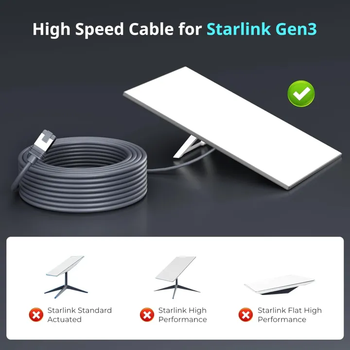 Standard%20Actuated%20Starlink%20Gen%203%20Cable%20Starlink%20Cable%20Gen%203%20Replacement%20Standard%20V3%20Cable%20Waterproof%20Starlink%20Ethernet%20Cable%20-%20Image%202