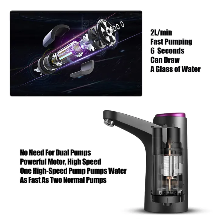 Portable%205%20Gallon%20Water%20Dispenser%20Universal%20Water%20Dispenser%20for%202.5%203%20and%205%20Gallon%20Bottles%20USB%20Charging%20Water%20Bottle%20Pump%20-%20Image%203