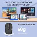 Bluetooth 5.2 Mouse 2.4G Wireless Mouse Dual-Mode Silent Mouse Rechargeable Gaming Mouse 800/1200/1600DPI For PC Computer Laptop. 