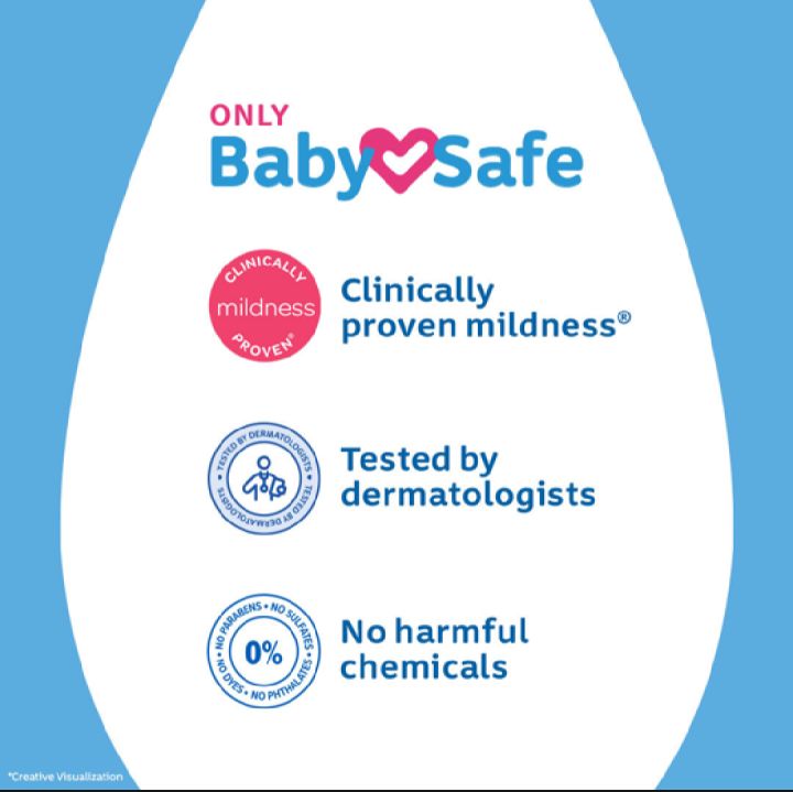 Johnson's%20baby%20powder%20(Thailand)%20-%20100g%20-%20Image%207