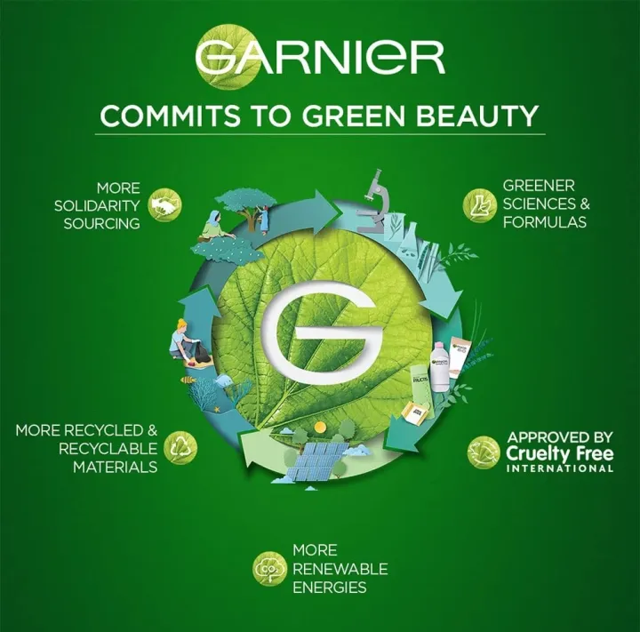 Garnier%20Bright%20Complete%20Vitamin%20C%20Yoghurt%20Night%20Cream%20(40g)%20-%20Image%204