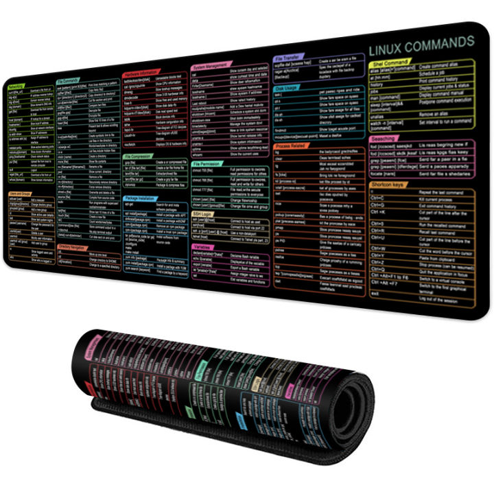 Linux%20Commands%20Cheat%20Sheet%20Mouse%20Pad%20Large%20Shortcuts%20Cheat%20Sheet%20Keyboard%20Mousepad%20Software%20Web%20AI%20Engineer%20Desk%20Mat%20Office%20User%20-%20Image%206