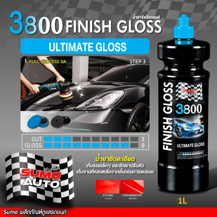 Car%20paint%20finish%20gloss%203800%20sumo%20-%20Image%208
