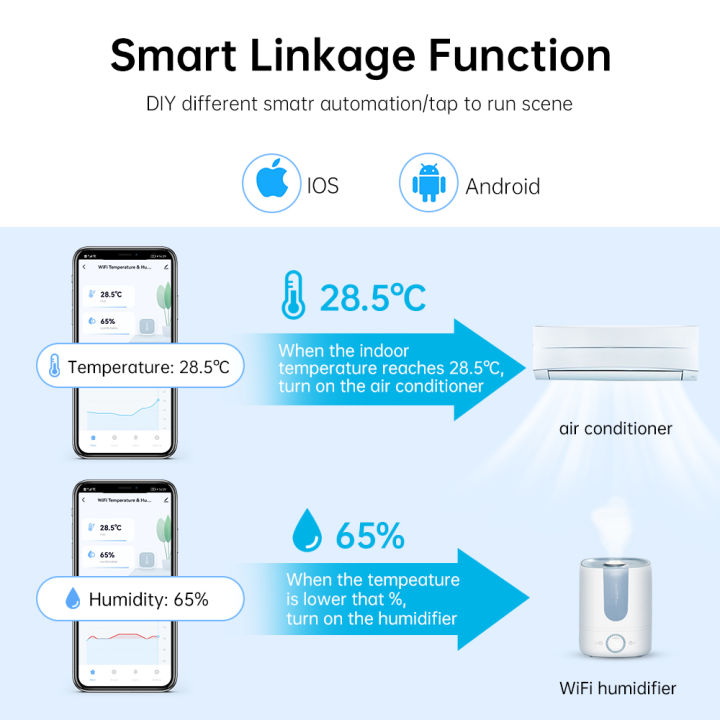 Manhot%20Wifi%20Smart%20Temperature%20Humidity%20Sensor%20Indoor%20Thermomete%20Monitoring%20Controller%20Smart%20Life%20Works%20With%20Alexa%20%20Home%20-%20Image%207