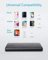 Anker A1245  Portable Charger, USB-C Portable Charger 10K with 20W Power Delivery, Power Bank (PowerCore Slim 10K PD). 