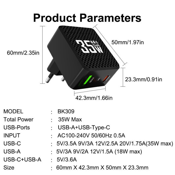 2%20Ports%20Mini%2035W%20GaN%20USB%20Type%20C%20Charger%20QC3.0%20Portable%20Fast%20Charging%20For%20iPhone%2014%20Pro%20%2013%20%20KR/EU/US/UK%20Plug%20-%20Image%202