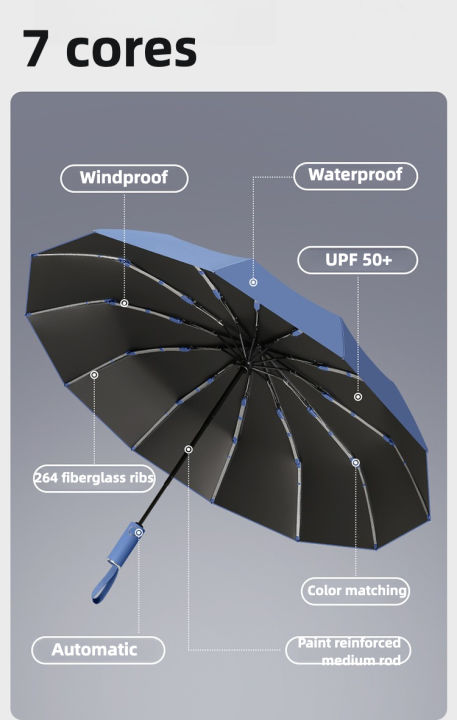 12%20Ribs%20High%20Quality%20Auto-Folding%20Wooden%20Handle%20Umbrella%20Reinforced%20Dual-Use%20Windproof%20Large%20Sun%20Rain%0AUmbrella%20Men%20And%20Women%20-%20Image%203