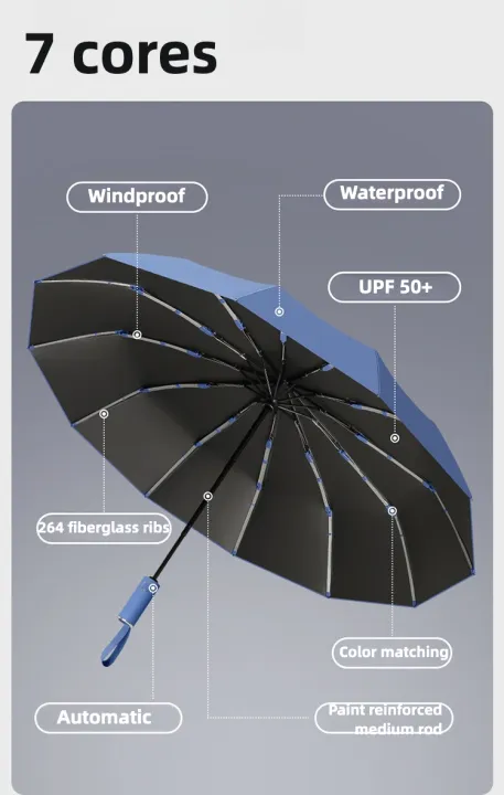 12%20Ribs%20High%20Quality%20Auto-Folding%20Wooden%20Handle%20Umbrella%20Reinforced%20Dual-Use%20Windproof%20Large%20Sun%20Rain%0AUmbrella%20Men%20And%20Women%20-%20Image%203