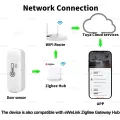 Tuya Zigbee Temperature Humidity Sensor Smart Home Indoor Thermometer Hygrometer App Monitoring work with Smart Life Zigbee2mqtt. 