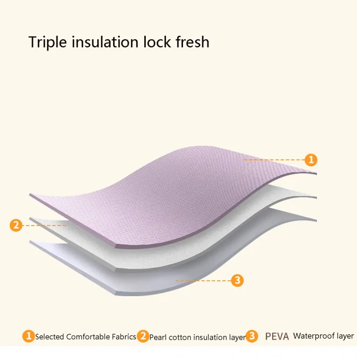 10L%20Large%20Capacity%20Insulation%20Student%20Lunch%20Bag%20Office%20Handheld%20Aluminum%20Foil%20Insulation%20Bag%20Fresh%20Keeping%20Refrigerated%20Ice%20Bag%20-%20Image%205