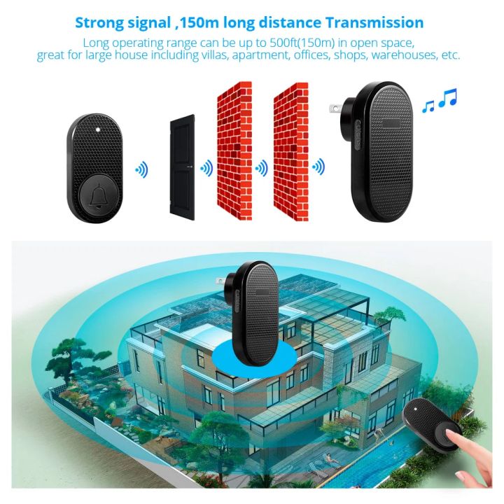 Wireless%20Doorbell%20with%2033%20Songs%20Melody%20Smart%20Home%20Welcome%20Chime%20Kit%204%20Level%20Volume%20Intelligent%20Door%20Bell%20150m%20Transmission%20-%20Image%202