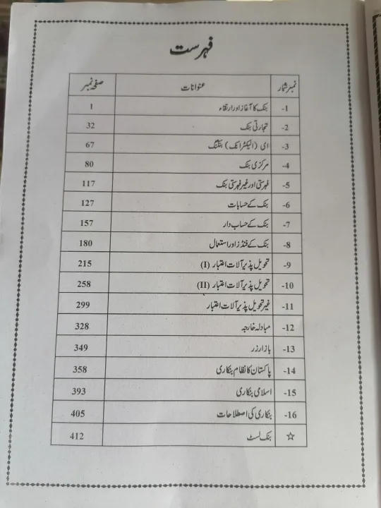 I%20Com%20Part%202%20Principles%20of%20Banking%20Urdu%20Medium%20Qazi%20Shahzad%20Ehtesham%20Azeem%20Academy%20Book%20/%20Class%2012%20Asool%20e%20Bankari%20Qazi%20Shahzad%20Ehtesham%20Azeem%20Book%202025%20/%202nd%20Year%20Principles%20of%20Banking%20Urdu%20Medium%20Qazi%20Shahzad%20Ehtesham%20Azeem%20Academy%20Book%20Punjab%20Boards%20-%20Image%204