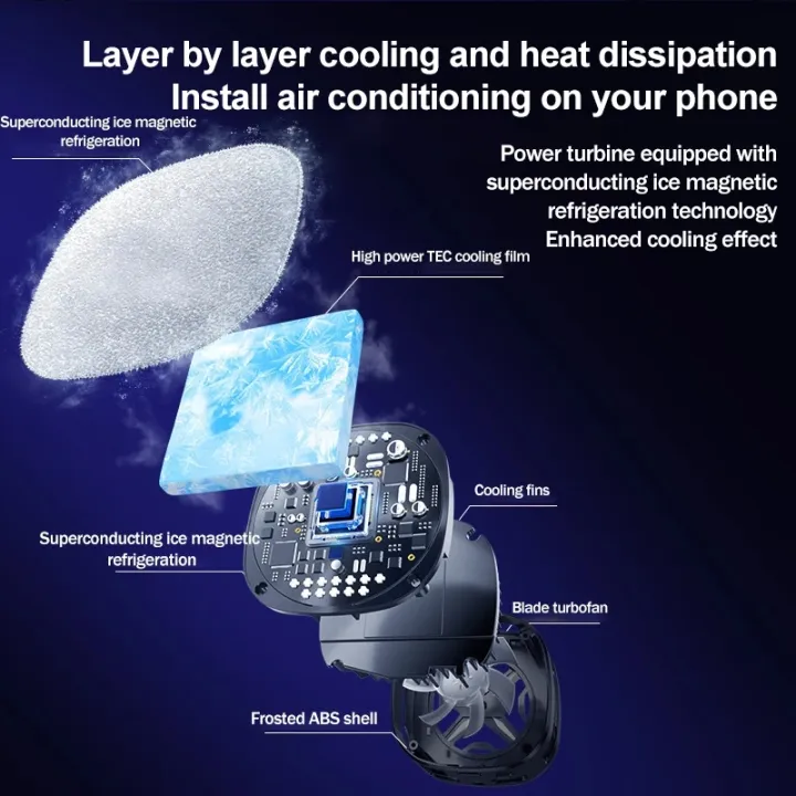 15w%20Strong%20Cooling%20FS05%20Semiconductor%20Mobile%20Phone%20Radiator%20Cooler%20Fan%20Digital%20Display%20Magnetic%20Back%20Clamp%20%7C%20Fs05%20Cooling%20Fan%20-%20Image%209