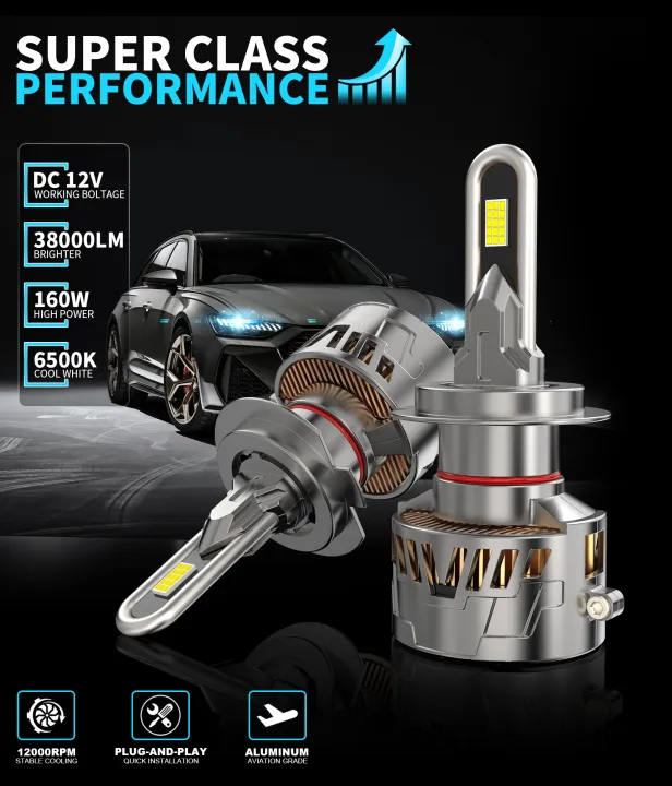 BEAMFLY%20H7%20LED%20H15%20Bulb%20160W%20High%20Brightness%2038000LM%20LED%20Chips%206500K%20Cool%20White%20Fog%20Headlight%20Bulb%20IP68%20Waterproof%20Headlamps%20-%20Image%202
