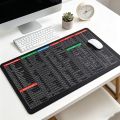 Spanish Excel Shortcuts Pattern Large Mouse Pad Office Desk Mat Computer Keyboard Pad Starters for Office Workers Students.