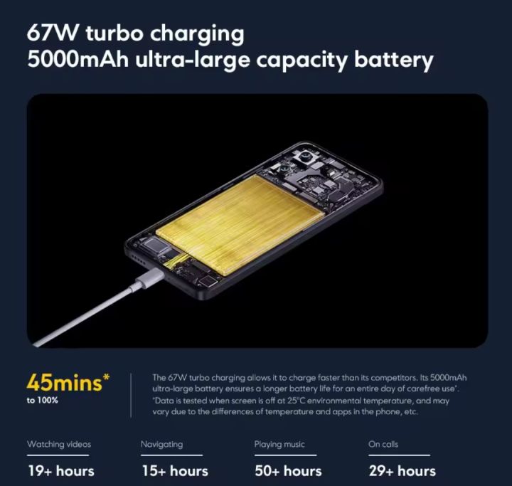 POCO%20X6%20Pro%205G%20Global%20Version%20Smartphone%20Dimensity%208300-Ultra%206.67"%20Flow%20AMOLED%20DotDisplay%2064MP%20NFC%20-%20Image%204