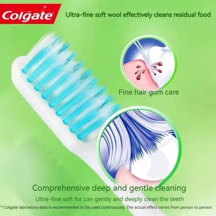 Colgate%20Simulated%20Toothbrush%20Soft%20Medium%20Bristle%20Comfortable%20Handle%20Home%20Travel%20Portable%20Oral%20Hygiene%20Care%20Tool%20-%20Image%205