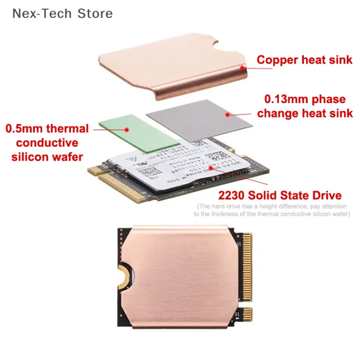 1Set%20Copper%20Heatsink%20M.2%20Hard%20Disk%20Cooling%20Radiator%202230%20Solid%20State%20Drive%20Thermal%20Cooler%20For%20Steam%20Deck%20Console%20Accessories%20-%20Image%202