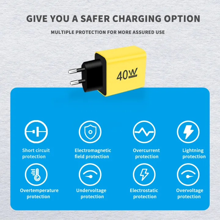 40W%20USB%20PD%20Charger%20Type%20C%20Quick%20Charge%203.0%20Fast%20Charging%20Wall%20Charger%20For%20%20%20iPhone%20%20Mobile%20Phone%20Adapter%20-%20Image%203