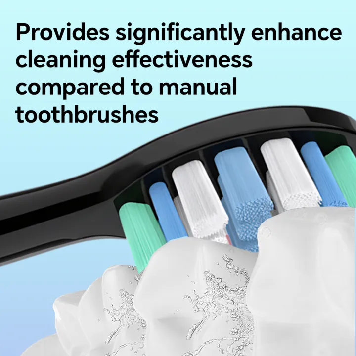 4%208%2012%2020%20Pack%20Replacement%20Brush%20Heads%20Compatible%20with%20%20Sonicare%20Click-on%20Electric%20Toothbrush,%20Toothbrushes%20Head%20Refills%20-%20Image%205