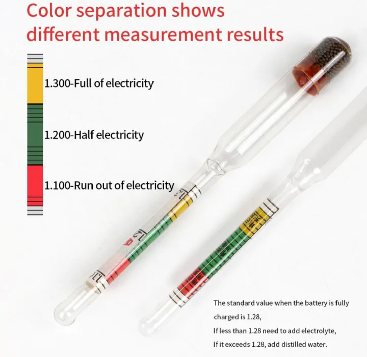 Battery%20Hydrometer%20-%20Acid%20Electrolyte%20Tester%20-%20Battery%20Gravity%20Tester%20-%20Image%203