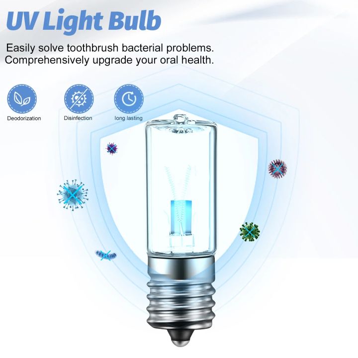 3W%20UV%20Replacement%20Bulb%20for%20Philips%20Sonicare%20HX6150%20HX6160/D%20HX7990%20Charger,Quartz%20Sleeve%20UV%20Lamp%20for%20Electric%20Appliance%20Parts%20-%20Image%202
