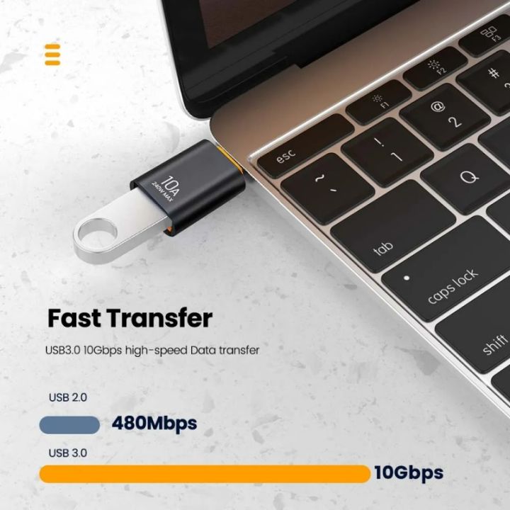 10A%20OTG%20USB%20To%20Type%20C%20Adapter%20and%20Type%20C%20Female%20to%20USB%20Male%20Converter%20Fast%20Charging%20OTG%20For%20iPhone%20Macbook%20Laptop%20%20%20-%20Image%206