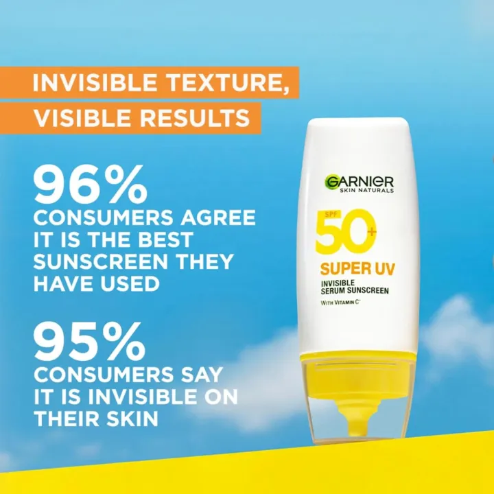Garnier%20Super%20UV%20Invisible%20Serum%20Sunscreen%20SPF%2050%20PA++++%20for%20UVA/B%20Broad%20Spectrum%20%7C%20Lightweight%20with%20Vitamin%20C%20%7C%20No%20White%20Cast%20%7C%20For%20All%20Skin%20Types%20(Oily,%20Dry,%20Acne-Prone)%20%7C%20-%20Image%202