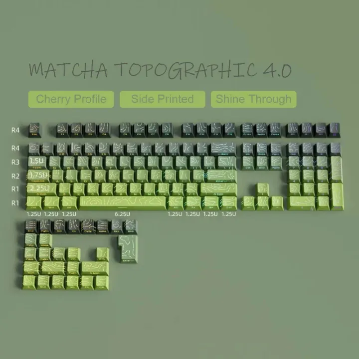 2025%20Super%20Contour%20PBT%20Keycaps%20Side%20Glow%20Light%20Mechanical%20Keyboard%20Original%20Factory%20Height%20for%2061/68/75/84/87%20Keys%20Game%20Keyboard%20-%20Image%206