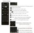 Universal Android TV Box Remote Control For Android Smart TV Box H96 /X96Q /X96Q Pro / T95H / T9 / T95 /X96Q Android Box Remote Control X96 mini Android Box Remote Control. 