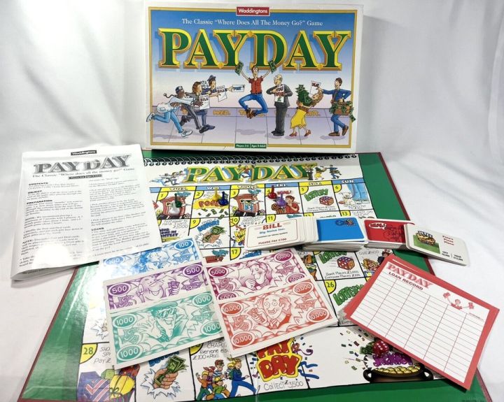 Payday%20Board%20Game%20-%20Fun%20And%20Exciting%20Gaming%20Experience%20-%20Image%202