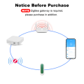 ONENUO New Zigbee Rain Sensor Tuya Smart IP65 Outdoor Waterproof Rain Detection Water Leak Sensor Real Time APP Monitoring Alert. 