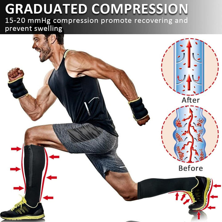 1Pair%20Zipper%20Compression%20Socks%20for%20Women%20&%20Men,%20Sturdy%20Zippered%20Stocking%20to%20Improves%20Blood%20Circulation,%20Relieves%20Pain%20&%20Swelling%20-%20Image%206
