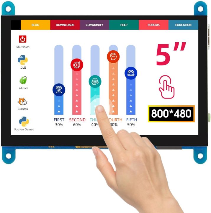 ELECROW 5 inch Monitor for Raspberry Pi Monitor Touchscreen Display Compatible with Raspberry Pi 5 4 3B+ 3B BB Black Banana Pi Jetson Nano Windows PC