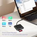 USB C SD Card Reader for iPhone 15-17 iPad Mac pro Air with USB a Port Micro SD Memory Card Adapter Camera Card Reader. 